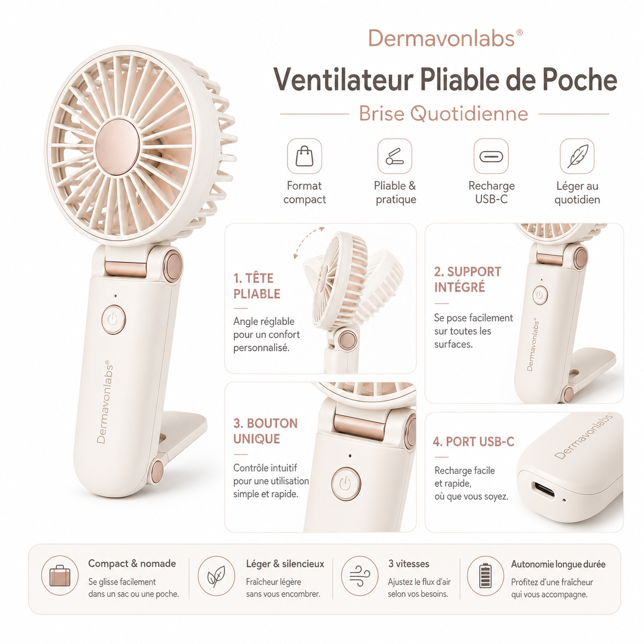 Dermavonlabs® Ventilateur Pliable de Poche Brise Quotidienne