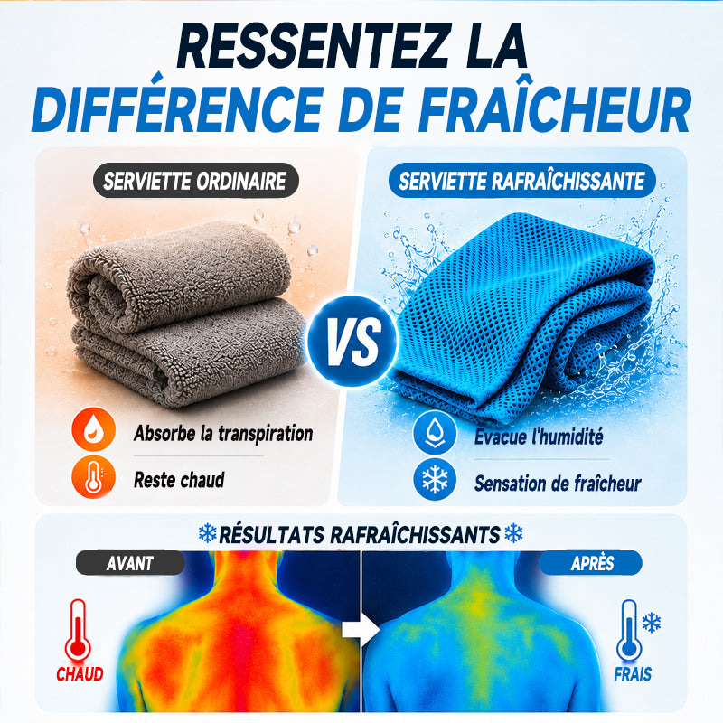 🔥Serviette rafraîchissante pour le sport, la salle de gym et le fitness – Serviette en microfibre à séchage rapide contre la transpiration