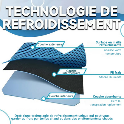 🔥Serviette rafraîchissante pour le sport, la salle de gym et le fitness – Serviette en microfibre à séchage rapide contre la transpiration