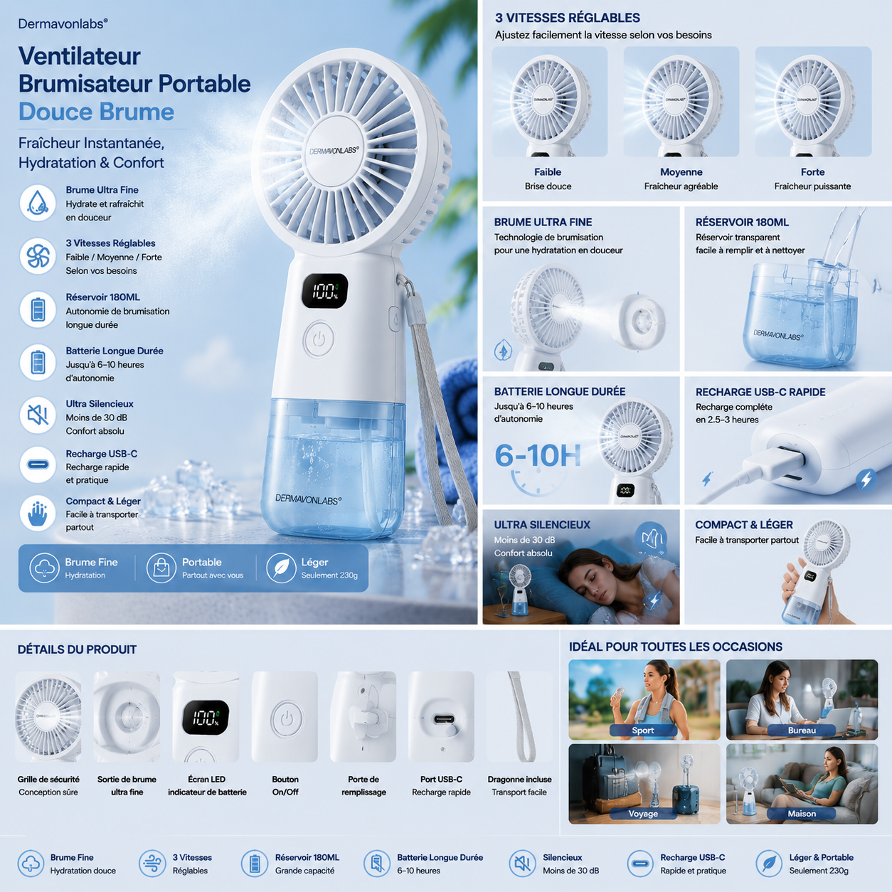 Dermavonlabs® Ventilateur Brumisateur Portable