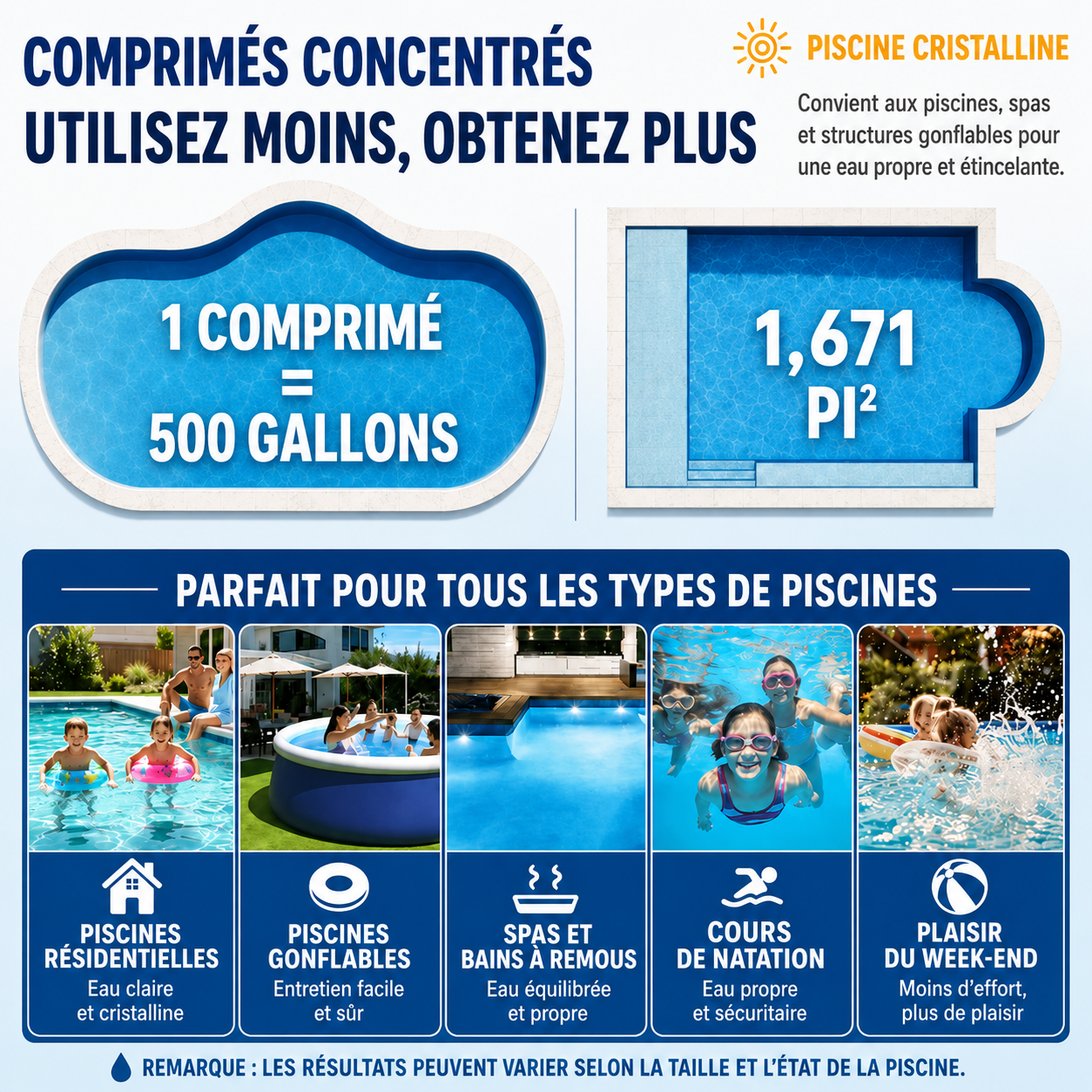 🔥 IEY® – Dernier jour : 60 % de réduction 💧 Piscine verte ? Transformez-la en eau cristalline rapidement