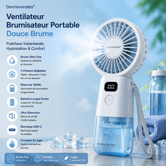 Dermavonlabs® Ventilateur Brumisateur Portable