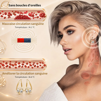 🔥 DERNIER JOUR : -80% - 💎𝐂𝐙𝐓𝐈𝐂𝐋𝐄® Boucles d’oreilles Lymphvity en germanium à magnétothérapie