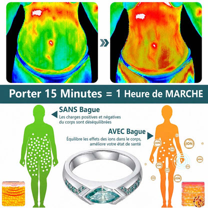 🔥 Bague Magnétique Minceur 💎 CZTICLE® – Moissanite – Jusqu’à -80 % Aujourd’hui