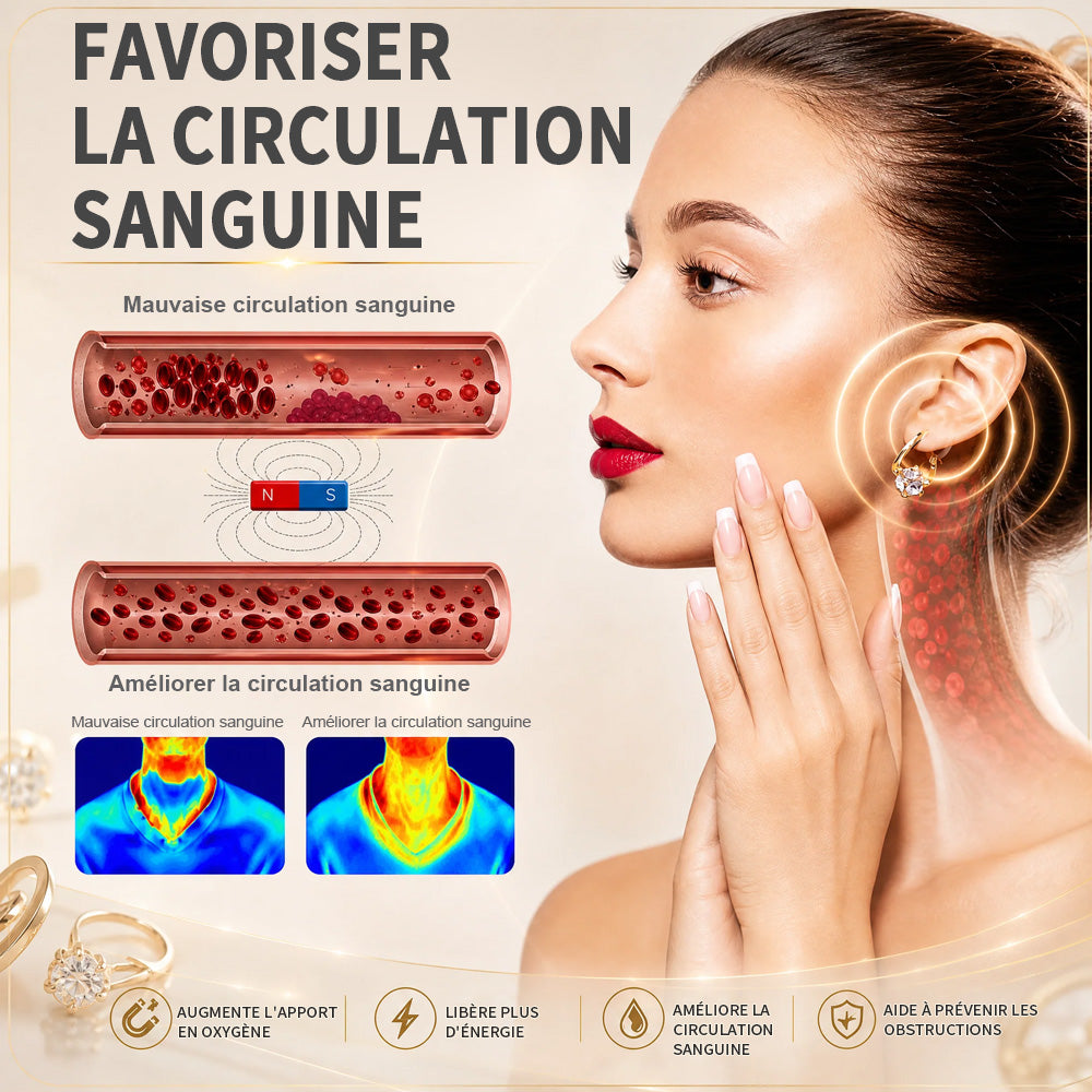 🔥 DERNIER JOUR : -80% - 💎𝐂𝐙𝐓𝐈𝐂𝐋𝐄® Boucles d’oreilles Lymphvity en germanium à magnétothérapie