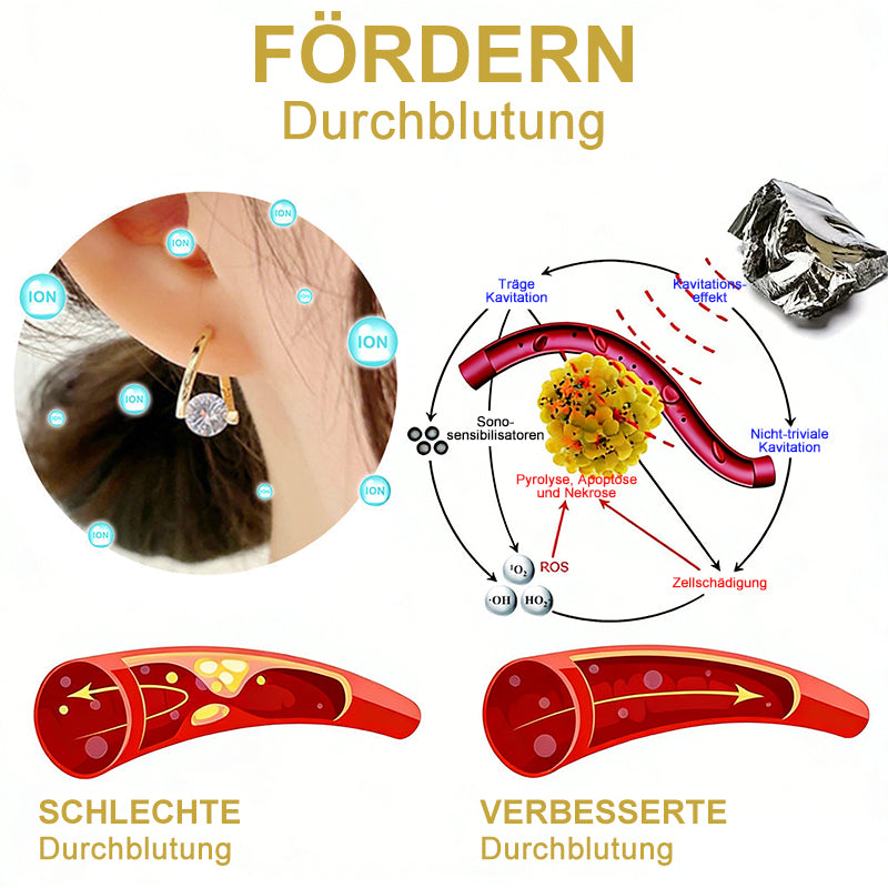 (🔥LETZTER TAG – 70 % RABATT🔥) CZTICLE® Lymphvity MagneTherapy Germanium-Ohrringe