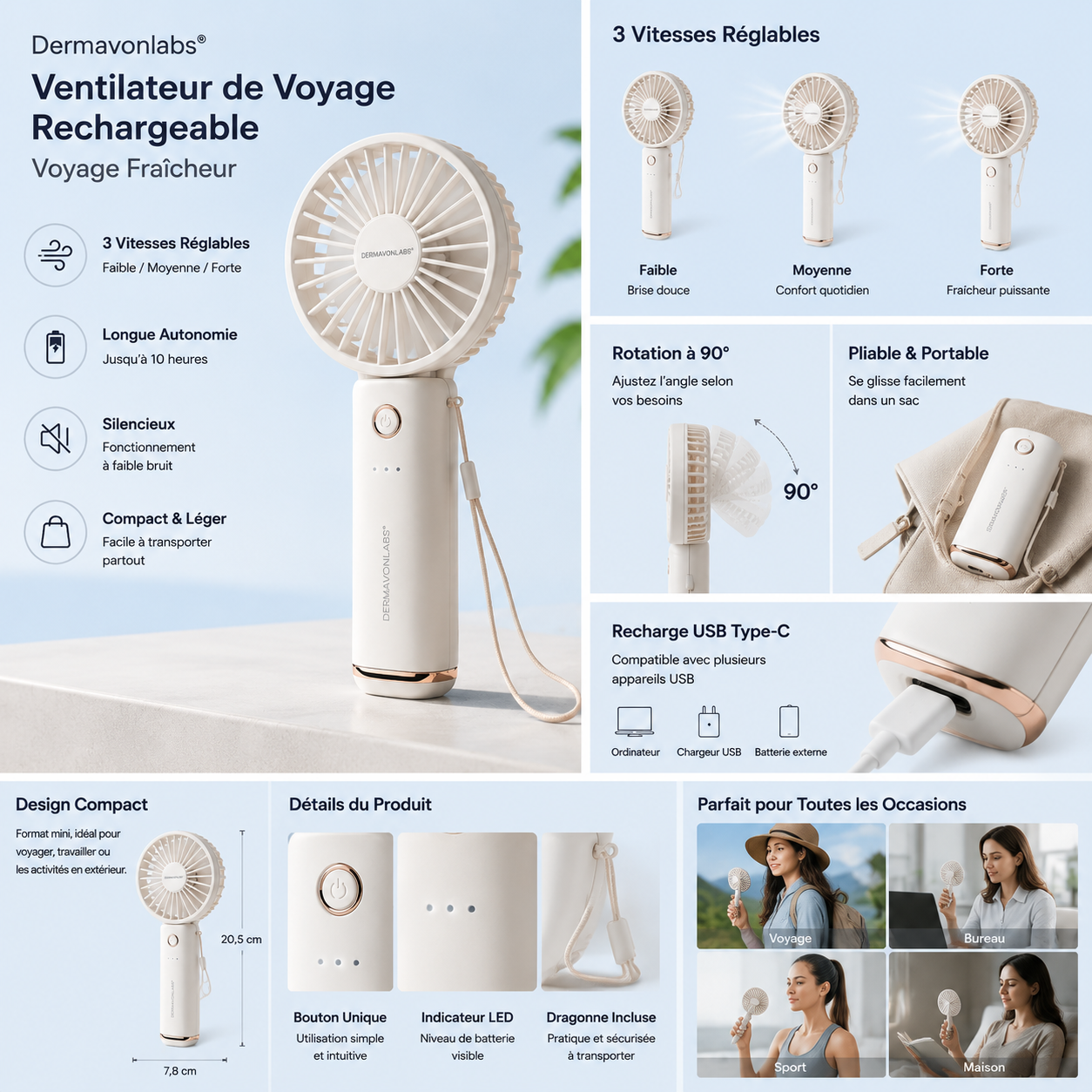 Dermavonlabs® Ventilateur de Voyage Rechargeable