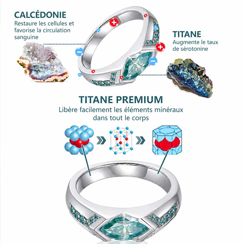 🔥 Bague Magnétique Minceur 💎 CZTICLE® – Moissanite – Jusqu’à -80 % Aujourd’hui