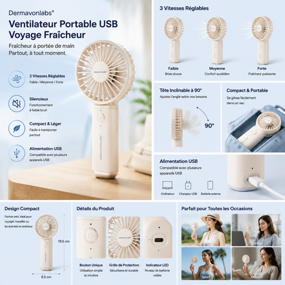 Dermavonlabs® Ventilateur Portable USB Voyage Fraîcheur