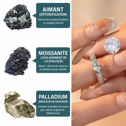 🔥 Bague Magnétique Minceur 💎 CZTICLE® – Moissanite – Jusqu’à -80 % Aujourd’hui