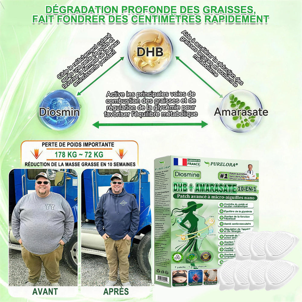 👑𝐏𝐮𝐫𝐞𝐥𝐨𝐫𝐚® 𝐌𝐞𝐭𝐚𝐛𝐨𝐥𝐢𝐜 𝐌𝐚𝐭𝐫𝐢𝐱 – 𝐏𝐚𝐭𝐜𝐡 𝐍𝐚𝐧𝐨 à 𝐌𝐢𝐜𝐫𝐨𝐧𝐞𝐞𝐝𝐥𝐞𝐬 𝟏𝟎-𝐞𝐧-𝟏 𝐃𝐇𝐁 + 𝐀𝐦𝐚𝐫𝐚𝐬𝐚𝐭𝐞