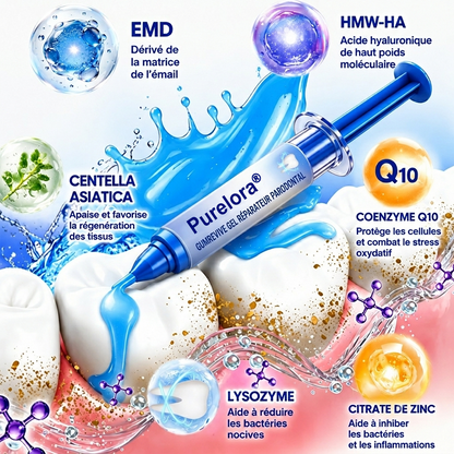 💎𝑷𝒖𝒓𝒆𝒍𝒐𝒓𝒂® 𝑮𝒖𝒎𝑹𝒆𝒗𝒊𝒗𝒆 𝑮𝒆𝒍 𝒅𝒆 𝑹é𝒑𝒂𝒓𝒂𝒕𝒊𝒐𝒏 𝑷𝒂𝒓𝒐𝒅𝒐𝒏𝒕𝒂𝒍𝒆