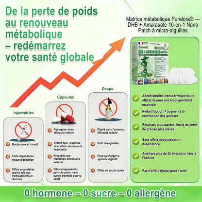 👑𝐏𝐮𝐫𝐞𝐥𝐨𝐫𝐚® 𝐌𝐞𝐭𝐚𝐛𝐨𝐥𝐢𝐜 𝐌𝐚𝐭𝐫𝐢𝐱 – 𝐏𝐚𝐭𝐜𝐡 𝐍𝐚𝐧𝐨 à 𝐌𝐢𝐜𝐫𝐨𝐧𝐞𝐞𝐝𝐥𝐞𝐬 𝟏𝟎-𝐞𝐧-𝟏 𝐃𝐇𝐁 + 𝐀𝐦𝐚𝐫𝐚𝐬𝐚𝐭𝐞