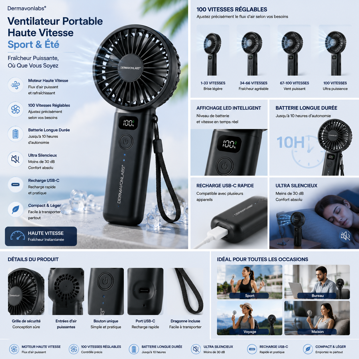 Dermavonlabs® Ventilateur Portable Haute Vitesse