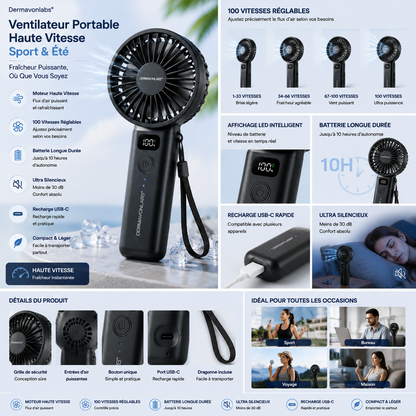 Dermavonlabs® Ventilateur Portable Haute Vitesse