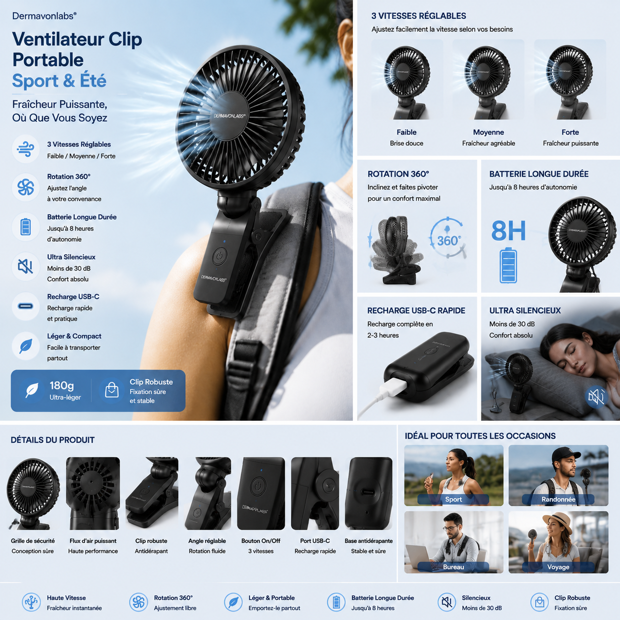 Dermavonlabs® Ventilateur Clip Portable Sport &amp; Été