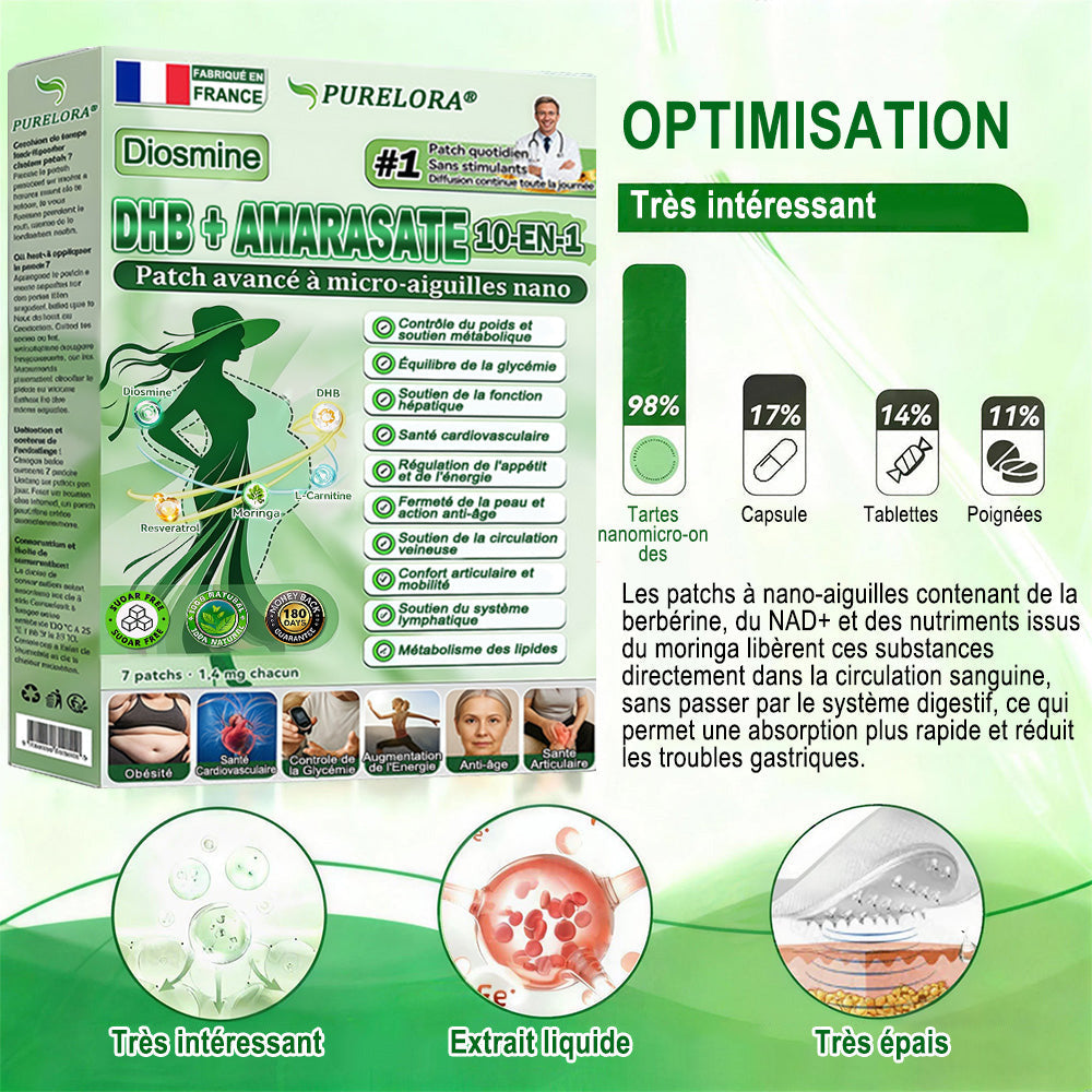 👑𝐏𝐮𝐫𝐞𝐥𝐨𝐫𝐚® 𝐌𝐞𝐭𝐚𝐛𝐨𝐥𝐢𝐜 𝐌𝐚𝐭𝐫𝐢𝐱 – 𝐏𝐚𝐭𝐜𝐡 𝐍𝐚𝐧𝐨 à 𝐌𝐢𝐜𝐫𝐨𝐧𝐞𝐞𝐝𝐥𝐞𝐬 𝟏𝟎-𝐞𝐧-𝟏 𝐃𝐇𝐁 + 𝐀𝐦𝐚𝐫𝐚𝐬𝐚𝐭𝐞