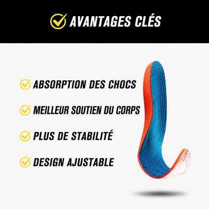 👣 Semelles orthopédiques avec soutien de la voûte plantaire – confort toute la journée pour les pieds fatigués et douloureux